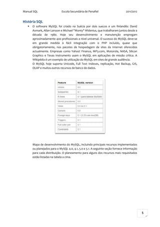 Manual SQL                    Escola Secundária de Penafiel                      2011/2012


História SQL
      O software MySQL foi criado na Suécia por dois suecos e um finlandês: David
       Axmark, Allan Larsson e Michael "Monty" Widenius, que trabalharam juntos desde a
       década de 1980. Hoje seu desenvolvimento e manutenção empregam
       aproximadamente 400 profissionais a nível universal. O sucesso do MySQL deve-se
       em grande medida à fácil integração com o PHP incluído, quase que
       obrigatoriamente, nos pacotes de hospedagem de sites da Internet oferecidos
       actualmente. Empresas como Yahoo! Finance, MP3.com, Motorola, NASA, Silicon
       Graphics e Texas Instruments usam o MySQL em aplicações de missão crítica. A
       Wikipédia é um exemplo de utilização do MySQL em sites de grande audiência.
       O MySQL hoje suporta Unicode, Full Text Indexes, replicação, Hot Backup, GIS,
       OLAP e muitos outros recursos de banco de dados.




       Mapa de desenvolvimento do MySQL, incluindo principais recursos implementados
       ou planejados para o MySQL 4.0, 4.1, 5.0 e 5.1. A seguinte seção fornece informação
       para cada distribuição. O planeamento para alguns dos recursos mais requisitados
       estão listadas na tabela a cima.




                                                                                             5
 