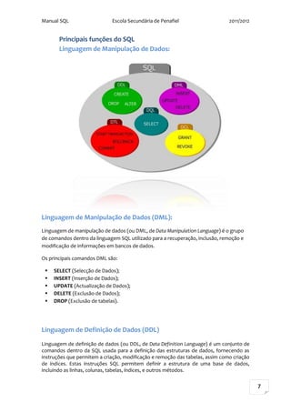 Manual SQL                   Escola Secundária de Penafiel                     2011/2012


       Principais funções do SQL
       Linguagem de Manipulação de Dados:




Linguagem de Manipulação de Dados (DML):
Linguagem de manipulação de dados (ou DML, de Data Manipulation Language) é o grupo
de comandos dentro da linguagem SQL utilizado para a recuperação, inclusão, remoção e
modificação de informações em bancos de dados.

Os principais comandos DML são:

    SELECT (Selecção de Dados);
    INSERT (Inserção de Dados);
    UPDATE (Actualização de Dados);
    DELETE (Exclusão de Dados);
    DROP (Exclusão de tabelas).




Linguagem de Definição de Dados (DDL)

Linguagem de definição de dados (ou DDL, de Data Definition Language) é um conjunto de
comandos dentro da SQL usada para a definição das estruturas de dados, fornecendo as
instruções que permitem a criação, modificação e remoção das tabelas, assim como criação
de índices. Estas instruções SQL permitem definir a estrutura de uma base de dados,
incluindo as linhas, colunas, tabelas, índices, e outros métodos.

                                                                                           7
 