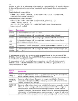 Manual sql