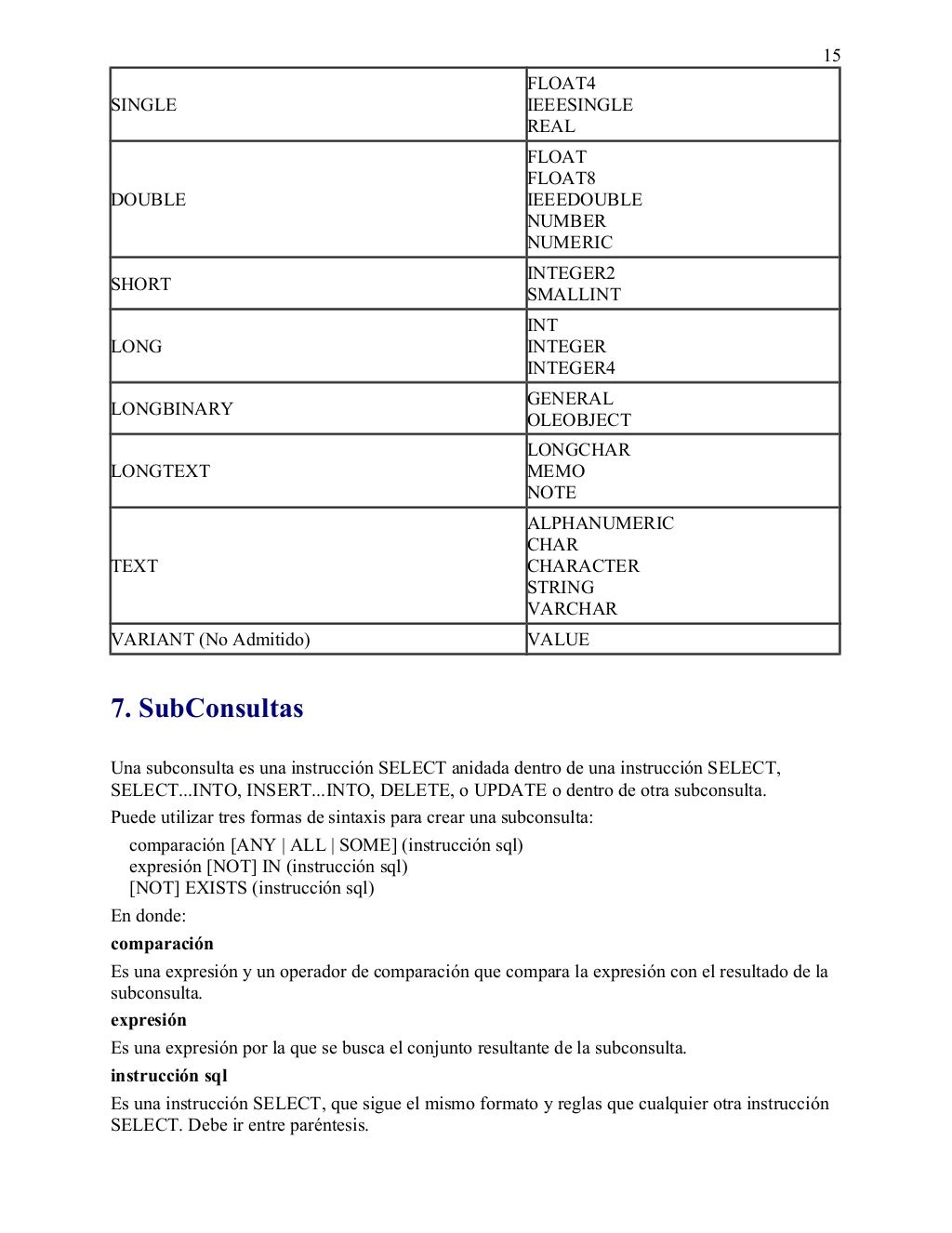 Manual sql