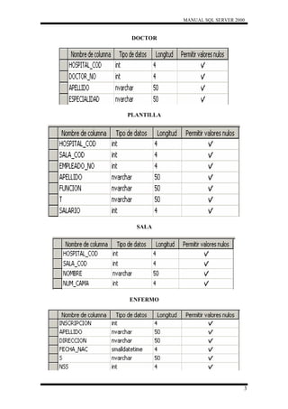 Tabela Sql Doctor Manual sql server | PDF