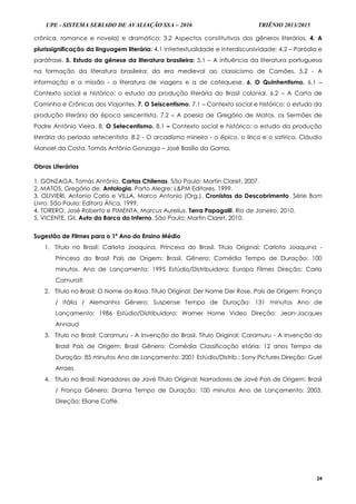 UPE - SISTEMA SERIADO DE AVALIAÇÃO SSA – 2016 TRIÊNIO 2013/2015
24
crônica, romance e novela) e dramático; 3.2 Aspectos constitutivos dos gêneros literários. 4. A
plurissignificação da linguagem literária: 4.1 Intertextualidade e Interdiscursividade; 4.2 – Paródia e
paráfrase. 5. Estudo da gênese da literatura brasileira: 5.1 – A influência da literatura portuguesa
na formação da literatura brasileira: da era medieval ao classicismo de Camões. 5.2 - A
informação e a missão - a literatura de viagens e a de catequese. 6. O Quinhentismo. 6.1 –
Contexto social e histórico: o estudo da produção literária do Brasil colonial. 6.2 – A Carta de
Caminha e Crônicas dos Viajantes. 7. O Seiscentismo. 7.1 – Contexto social e histórico: o estudo da
produção literária da época seiscentista. 7.2 - A poesia de Gregório de Matos, os Sermões de
Padre Antônio Vieira. 8. O Setecentismo. 8.1 – Contexto social e histórico: o estudo da produção
literária do período setecentista. 8.2 - O arcadismo mineiro - o épico, o lírico e o satírico. Cláudio
Manoel da Costa. Tomás Antônio Gonzaga – José Basílio da Gama.
Obras Literárias
1. GONZAGA, Tomás Antônio. Cartas Chilenas. São Paulo: Martin Claret, 2007.
2. MATOS, Gregório de. Antologia. Porto Alegre: L&PM Editores, 1999.
3. OLIVIERI, Antonio Carlo e VILLA, Marco Antonio (Org.). Cronistas do Descobrimento. Série Bom
Livro. São Paulo: Editora Ática, 1999.
4. TORERO, José Roberto e PIMENTA, Marcus Aurelius. Terra Papagalli. Rio de Janeiro, 2010.
5. VICENTE, Gil. Auto da Barca do Inferno. São Paulo: Martin Claret, 2010.
Sugestão de Filmes para o 1º Ano do Ensino Médio
1. Título no Brasil: Carlota Joaquina, Princesa do Brasil. Título Original: Carlota Joaquina -
Princesa do Brasil País de Origem: Brasil. Gênero: Comédia Tempo de Duração: 100
minutos. Ano de Lançamento: 1995 Estúdio/Distribuidora: Europa Filmes Direção: Carla
Camurati
2. Título no Brasil: O Nome da Rosa. Título Original: Der Name Der Rose. País de Origem: França
/ Itália / Alemanha Gênero: Suspense Tempo de Duração: 131 minutos Ano de
Lançamento: 1986 Estúdio/Distribuidora: Warner Home Video Direção: Jean-Jacques
Annaud
3. Título no Brasil: Caramuru - A Invenção do Brasil. Título Original: Caramuru - A Invenção do
Brasil País de Origem: Brasil Gênero: Comédia Classificação etária: 12 anos Tempo de
Duração: 85 minutos Ano de Lançamento: 2001 Estúdio/Distrib.: Sony Pictures Direção: Guel
Arraes
4. Título no Brasil: Narradores de Javé Título Original: Narradores de Javé País de Origem: Brasil
/ França Gênero: Drama Tempo de Duração: 100 minutos Ano de Lançamento: 2003.
Direção: Eliane Caffé.
 