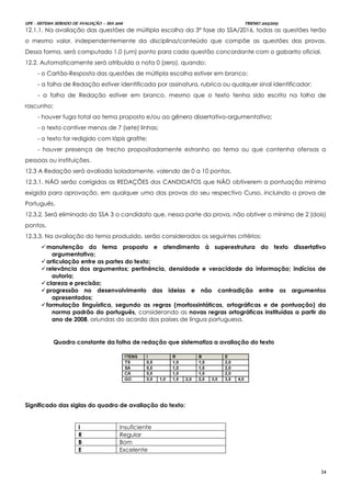 UPE - SISTEMA SERIADO DE AVALIAÇÃO – SSA 2016 TRIENIO 2013/2015
24
12.1.1. Na avaliação das questões de múltipla escolha da 3ª fase do SSA/2016, todas as questões terão
o mesmo valor, independentemente da disciplina/conteúdo que compõe as questões das provas.
Dessa forma, será computado 1,0 (um) ponto para cada questão concordante com o gabarito oficial.
12.2. Automaticamente será atribuída a nota 0 (zero), quando:
- o Cartão-Resposta das questões de múltipla escolha estiver em branco;
- a folha de Redação estiver identificada por assinatura, rubrica ou qualquer sinal identificador;
- a folha de Redação estiver em branco, mesmo que o texto tenha sido escrito na folha de
rascunho;
- houver fuga total ao tema proposto e/ou ao gênero dissertativo-argumentativo;
- o texto contiver menos de 7 (sete) linhas;
- o texto for redigido com lápis grafite;
- houver presença de trecho propositadamente estranho ao tema ou que contenha ofensas a
pessoas ou instituições.
12.3 A Redação será avaliada isoladamente, valendo de 0 a 10 pontos.
12.3.1. NÃO serão corrigidas as REDAÇÕES dos CANDIDATOS que NÃO obtiverem a pontuação mínima
exigida para aprovação, em qualquer uma das provas do seu respectivo Curso, incluindo a prova de
Português.
12.3.2. Será eliminado do SSA 3 o candidato que, nessa parte da prova, não obtiver o mínimo de 2 (dois)
pontos.
12.3.3. Na avaliação do tema produzido, serão considerados os seguintes critérios:
manutenção do tema proposto e atendimento à superestrutura do texto dissertativo
argumentativo;
articulação entre as partes do texto;
relevância dos argumentos; pertinência, densidade e veracidade da informação; indícios de
autoria;
clareza e precisão;
progressão no desenvolvimento das ideias e não contradição entre os argumentos
apresentados;
formulação linguística, segundo as regras (morfossintáticas, ortográficas e de pontuação) da
norma padrão do português, considerando as novas regras ortográficas instituídas a partir do
ano de 2008, oriundas do acordo dos países de língua portuguesa.
Quadro constante da folha de redação que sistematiza a avaliação do texto
Significado das siglas do quadro de avaliação do texto:
I Insuficiente
R Regular
B Bom
E Excelente
 