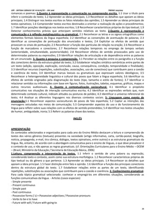UPE - SISTEMA SERIADO DE AVALIAÇÃO – SSA 2016 TRIENIO 2013/2015
35
romances e poemas: 1.Quanto à representação e comunicação na compreensão escrita. 1.1 Usar o título para
inferir o conteúdo do texto; 1.2 Apreender as ideias principais; 1.3 Reconhecer os detalhes que apoiam as ideias
principais; 1.4 Distinguir nos textos escritos os fatos relatados das opiniões; 1.5 Apreender as ideias principais de
textos opinativos; 1.6 Compreender textos escritos destinados a orientar a realização de ações e procedimentos;
1.7 Identificar posições ideológicas nos textos escritos; 1.8 Reconhecer características próprias do tipo textual; 1.9
Detectar conhecimentos prévios que antecipam sentidos relativos ao texto. 2.Quanto à representação e
comunicação e à reflexão metalinguística ou gramatical. 2.1 Reconhecer as letras e os signos ortográficos como
elementos formais básicos da língua espanhola; 2.2 Identificar as convenções de acentuação de palavras; 2.3
Identificar as convenções de pontuação dos enunciados e textos; 2.4 Explicitar os efeitos de sentido que
provocam os sinais de pontuação; 2.5 Reconhecer a função das partículas de relação na oração; 2.6 Reconhecer a
função de marcadores e conectores; 2.7 Reconhecer relações temporais no emprego de tempos verbais
(anterioridade, simultaneidade, posterioridade); 2.8 Reconhecer efeitos de sentido provocados pelo uso de
determinadas palavras ou expressões; 2.9 Identificar relações de articulação e de dependência entre as palavras
de um enunciado. 3. Quanto à pesquisa e compreensão. 3.1 Perceber as relações entre os parágrafos e a função
dos conectores dentro da estrutura global do texto; 3.2 Estabelecer relações sintático-semânticas entre partes de
um texto (adição, oposição, explicação, conclusão, causa, consequência, condição, temporalidade e finalidade);
3.3 Identificar recursos (repetições, substituições, associações, uso de conectivos) que contribuem para a coesão
e coerência do texto; 3.4 Identificar marcas lexicais ou gramaticais que expressam valores ideológicos; 3.5
Reconhecer a heterogeneidade linguística e cultural dos povos que falam a língua espanhola; 3.6 Identificar os
efeitos de sentido originados pela diagramação do texto (tipo, tamanho e estilo de fontes); 3.7 Identificar e
relacionar sentidos ou informações com base em figuras, fotos, ilustrações, tabelas, esquemas, gráficos, mapas e
outros recursos audiovisuais. 4. Quanto à contextualização sociocultural. 4.1 Identificar o propósito
comunicativo nas situações de interação comunicativa escrita; 4.2 Identificar as expressões verbais que, num
determinado contexto cultural, indicam atitudes ou posturas de polidez; 4.3 Identificar o universo referencial do
texto; 4.4 Analisar as diferentes linguagens nos diversos contextos sociais. 5- Linguagem como evento de
enunciação.5.1 Reconhecer aspectos socioculturais de povos de fala espanhola; 5.2 Captar as intenções das
mensagens veiculadas nos meios de comunicação; 5.3 Compreender aspectos do uso e do funcionamento da
língua para refletir sobre suas relações com os efeitos de sentido pretendidos; 5.4 Identificar nos textos situações
de humor, ambiguidade, ironia; 5.5 Referir as palavras-chave dos textos.
INGLÊS
APRESENTAÇÃO
Os conteúdos selecionados e organizados para cada ano do Ensino Médio destacam a leitura e compreensão de
textos dos vários gêneros (textuais) presentes na sociedade (artigo informativo, carta, cartão-postal, biografia,
notícia, propaganda, e-mail, tira cômica, diálogos, textos opinativos, entre outros) e as estruturas gramaticais da
língua. No, entanto, de acordo com a abordagem comunicativa para o ensino de línguas, o que deve prevalecer é
o contexto de uso, e não apenas as regras gramaticais. (cf. Orientações Curriculares para o Ensino Médio – OCEM
– (Brasil, Ministério da Educação / Secretaria de Educação Básica, 2006)
1.Leitura, compreensão e interpretação de textos. 1.1 Inferir o sentido de uma palavra ou expressão,
considerando texto e contexto, assim como sua estrutura morfológica. 1.2 Reconhecer características próprias de
tipo textual ou do gênero a que pertence. 1.3 Apreender as ideias principais. 1.4 Reconhecer os detalhes que
apoiam a ideia principal. 1.5 Fazer distinção entre fato e opinião. 1.6 Identificar a função dos principais conectores
dentro da estrutura global do texto. 1.7 Estabelecer relações entre as partes de um texto, identificando
repetições, substituições ou associações que contribuem para a coesão e coerência. 2. Conhecimento gramatical.
Para cada tópico gramatical selecionado: conhecer e empregá-los em diferentes situações, considerando as
funções comunicativas da língua. - Articles (casos especiais)
- Simple presente
- Present continuous
- Simple past
- Past continuous
- Possessive forms (´s) + Possessive adjectives / Possessive pronouns
- Verbs to be e to have
- Future with will / Future with going to
 