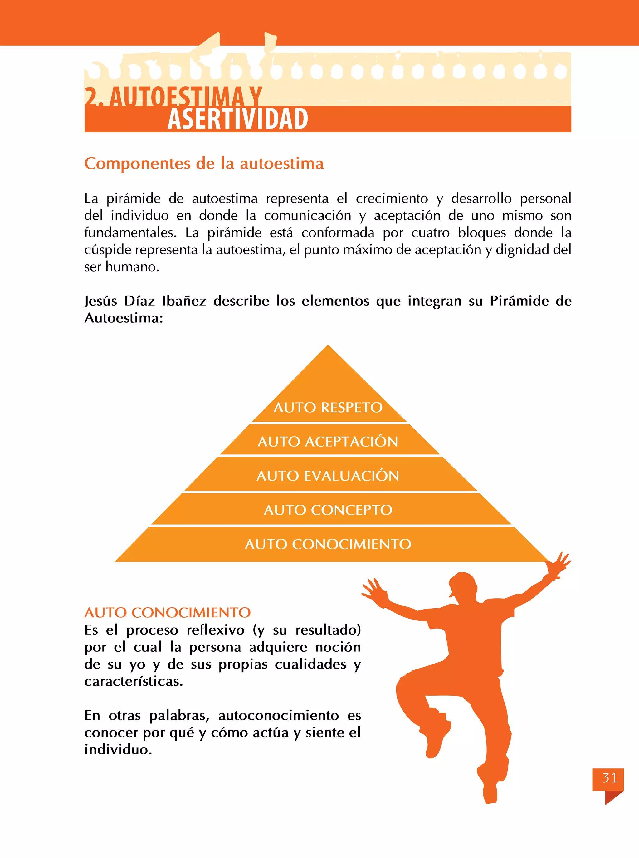 2. Autoestima y
Asertividad
Componentes de la autoestima
La pirámide de autoestima representa el crecimiento y desarrollo personal
del individuo en donde la comunicación y aceptación de uno mismo son
fundamentales. La pirámide está conformada por cuatro bloques donde la
cúspide representa la autoestima, el punto máximo de aceptación y dignidad del
ser humano.
Jesús Díaz Ibañez describe los elementos que integran su Pirámide de
Autoestima:

AUTO RESPETO
AUTO ACEPTACIÓN
AUTO EVALUACIÓN
AUTO CONCEPTO
AUTO CONOCIMIENTO

AUTO CONOCIMIENTO
Es el proceso reflexivo (y su resultado)
por el cual la persona adquiere noción
de su yo y de sus propias cualidades y
características.
En otras palabras, autoconocimiento es
conocer por qué y cómo actúa y siente el
individuo.
31

 