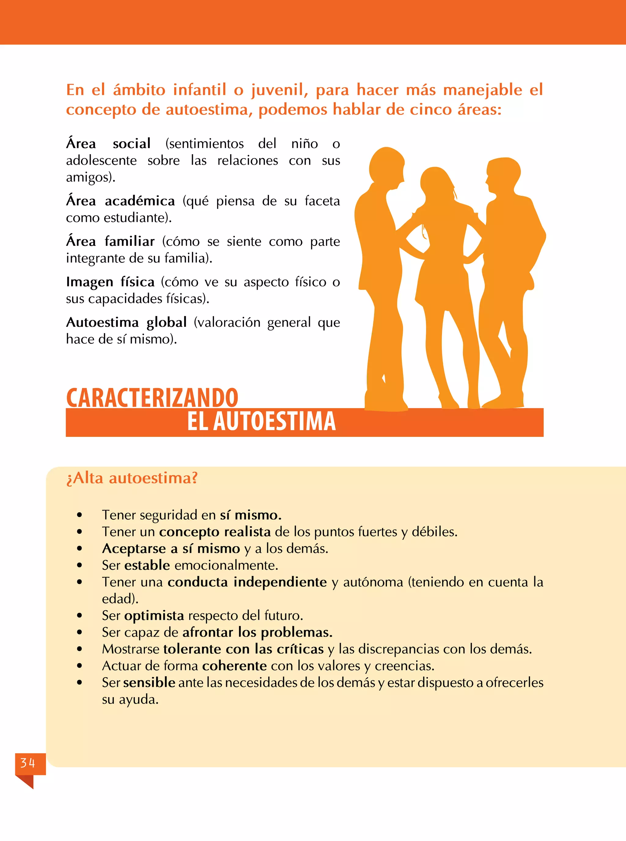 En el ámbito infantil o juvenil, para hacer más manejable el
concepto de autoestima, podemos hablar de cinco áreas:
Área social (sentimientos del niño o
adolescente sobre las relaciones con sus
amigos).
Área académica (qué piensa de su faceta
como estudiante).
Área familiar (cómo se siente como parte
integrante de su familia).
Imagen física (cómo ve su aspecto físico o
sus capacidades físicas).
Autoestima global (valoración general que
hace de sí mismo).

CARACTERIZANDO
EL AUTOESTIMA
¿Alta autoestima?
·	
·	
·	
·	
·	
·	
·	
·	
·	
·	

34

Tener seguridad en sí mismo.
Tener un concepto realista de los puntos fuertes y débiles.
Aceptarse a sí mismo y a los demás.
Ser estable emocionalmente.	
Tener una conducta independiente y autónoma (teniendo en cuenta la
edad).
Ser optimista respecto del futuro.
Ser capaz de afrontar los problemas.
Mostrarse tolerante con las críticas y las discrepancias con los demás.
Actuar de forma coherente con los valores y creencias.
Ser sensible ante las necesidades de los demás y estar dispuesto a ofrecerles
su ayuda.

 