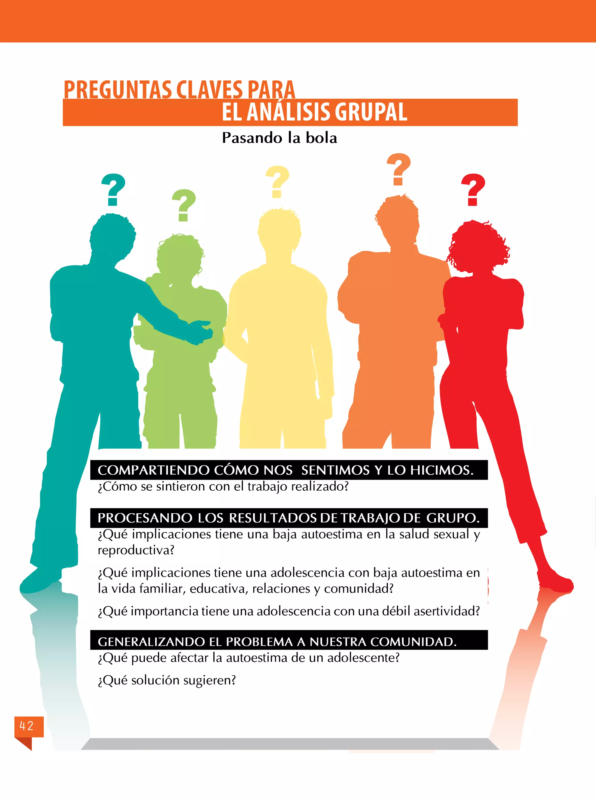 PREGUNTAS CLAVES PARA
EL ANÁLISIS GRUPAL
Pasando la bola

? ?

?

?

?

COMPARTIENDO CÓMO NOS SENTIMOS Y LO HICIMOS.
¿Cómo se sintieron con el trabajo realizado?
PROCESANDO LOS RESULTADOS DE TRABAJO DE GRUPO.
¿Qué implicaciones tiene una baja autoestima en la salud sexual y
reproductiva?
¿Qué implicaciones tiene una adolescencia con baja autoestima en
la vida familiar, educativa, relaciones y comunidad?
¿Qué importancia tiene una adolescencia con una débil asertividad?
GENERALIZANDO EL PROBLEMA A NUESTRA COMUNIDAD.

¿Qué puede afectar la autoestima de un adolescente?
¿Qué solución sugieren?
42

 