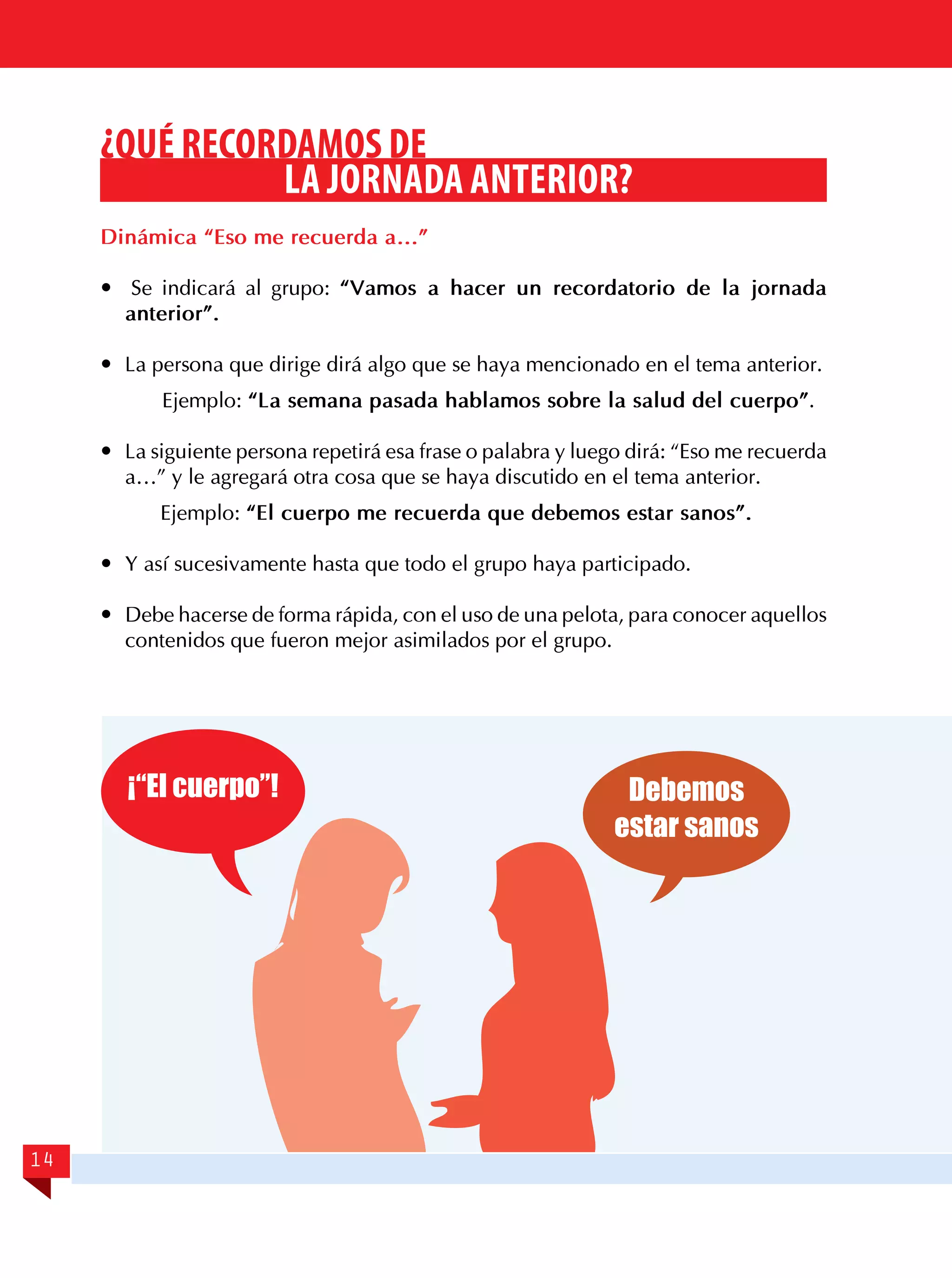 ¿QUÉ RECORDAMOS DE
LA JORNADA ANTERIOR?
Dinámica “Eso me recuerda a…”
 Se indicará al grupo: “Vamos a hacer un recordatorio de la jornada
anterior”.
	 La persona que dirige dirá algo que se haya mencionado en el tema anterior.
Ejemplo: “La semana pasada hablamos sobre la salud del cuerpo”.
	 La siguiente persona repetirá esa frase o palabra y luego dirá: “Eso me recuerda
a…” y le agregará otra cosa que se haya discutido en el tema anterior.
Ejemplo: “El cuerpo me recuerda que debemos estar sanos”.
	 Y así sucesivamente hasta que todo el grupo haya participado.
	 Debe hacerse de forma rápida, con el uso de una pelota, para conocer aquellos
contenidos que fueron mejor asimilados por el grupo.

¡“El cuerpo”!

14

Debemos
estar sanos

 