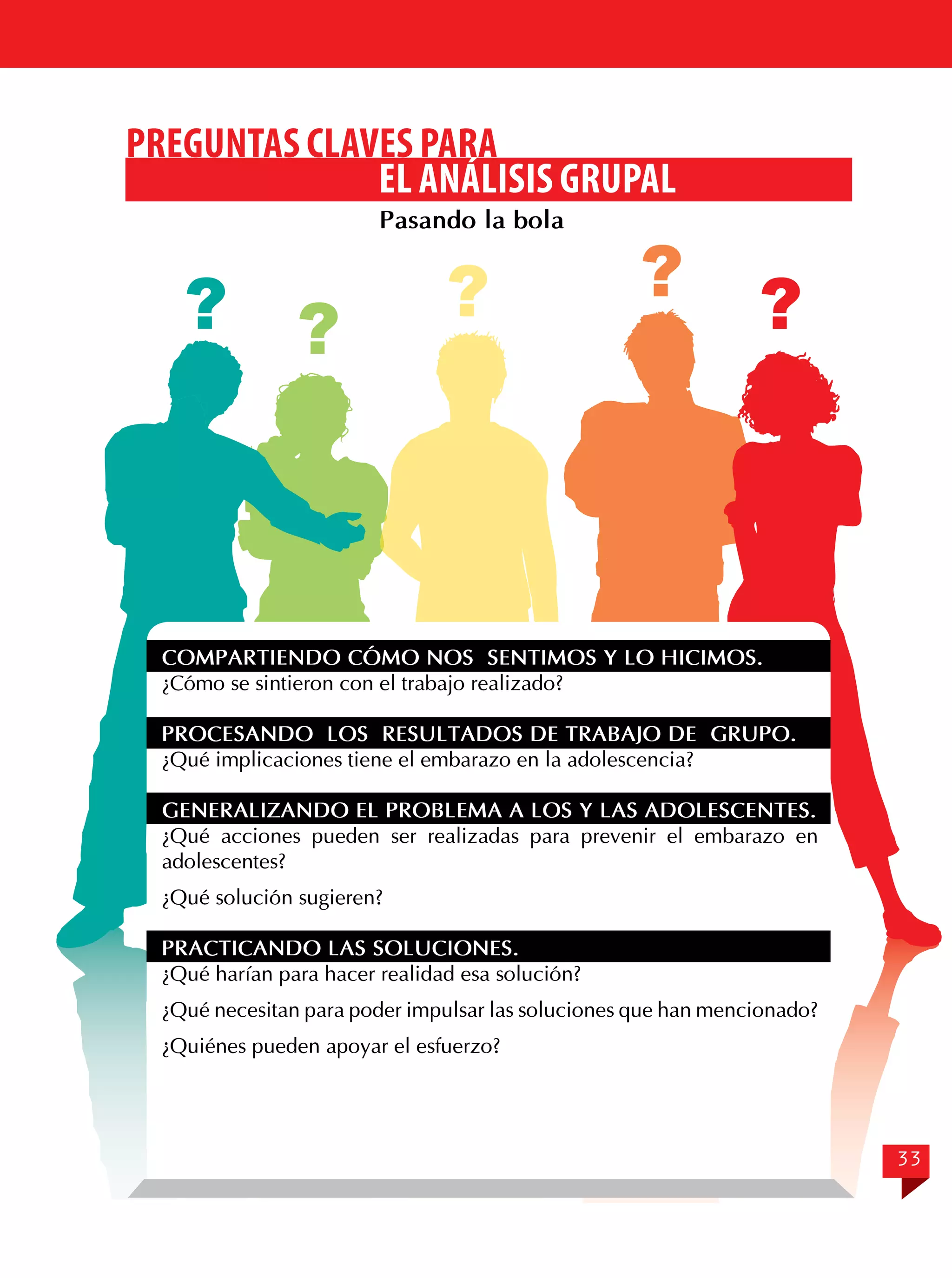 PREGUNTAS CLAVES PARA
EL ANÁLISIS GRUPAL
Pasando la bola

? ?

?

?

?

COMPARTIENDO CÓMO NOS SENTIMOS Y LO HICIMOS.
¿Cómo se sintieron con el trabajo realizado?
PROCESANDO LOS RESULTADOS DE TRABAJO DE GRUPO.
¿Qué implicaciones tiene el embarazo en la adolescencia?
GENERALIZANDO EL PROBLEMA A LOS Y LAS ADOLESCENTES.
¿Qué acciones pueden ser realizadas para prevenir el embarazo en
adolescentes?
¿Qué solución sugieren?
PRACTICANDO LAS SOLUCIONES.
¿Qué harían para hacer realidad esa solución?
¿Qué necesitan para poder impulsar las soluciones que han mencionado?
¿Quiénes pueden apoyar el esfuerzo?

33

 