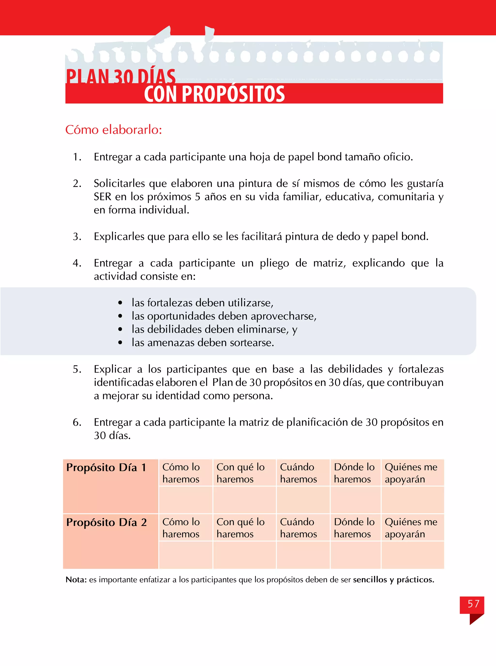 Plan 30 días
con propósitos
Cómo elaborarlo:
1.	 Entregar a cada participante una hoja de papel bond tamaño oficio.
2.	 Solicitarles que elaboren una pintura de sí mismos de cómo les gustaría
SER en los próximos 5 años en su vida familiar, educativa, comunitaria y
en forma individual.
3.	 Explicarles que para ello se les facilitará pintura de dedo y papel bond.
4.	 Entregar a cada participante un pliego de matriz, explicando que la
actividad consiste en:
·	
·	
·	
·	

las fortalezas deben utilizarse,
las oportunidades deben aprovecharse,
las debilidades deben eliminarse, y
las amenazas deben sortearse.

5.	 Explicar a los participantes que en base a las debilidades y fortalezas
identificadas elaboren el Plan de 30 propósitos en 30 días, que contribuyan
a mejorar su identidad como persona.
6.	 Entregar a cada participante la matriz de planificación de 30 propósitos en
30 días.
Propósito Día 1

Cómo lo
haremos

Con qué lo
haremos

Cuándo
haremos

Dónde lo Quiénes me
haremos apoyarán

Propósito Día 2

Cómo lo
haremos

Con qué lo
haremos

Cuándo
haremos

Dónde lo Quiénes me
haremos apoyarán

Nota: es importante enfatizar a los participantes que los propósitos deben de ser sencillos y prácticos.

57

 