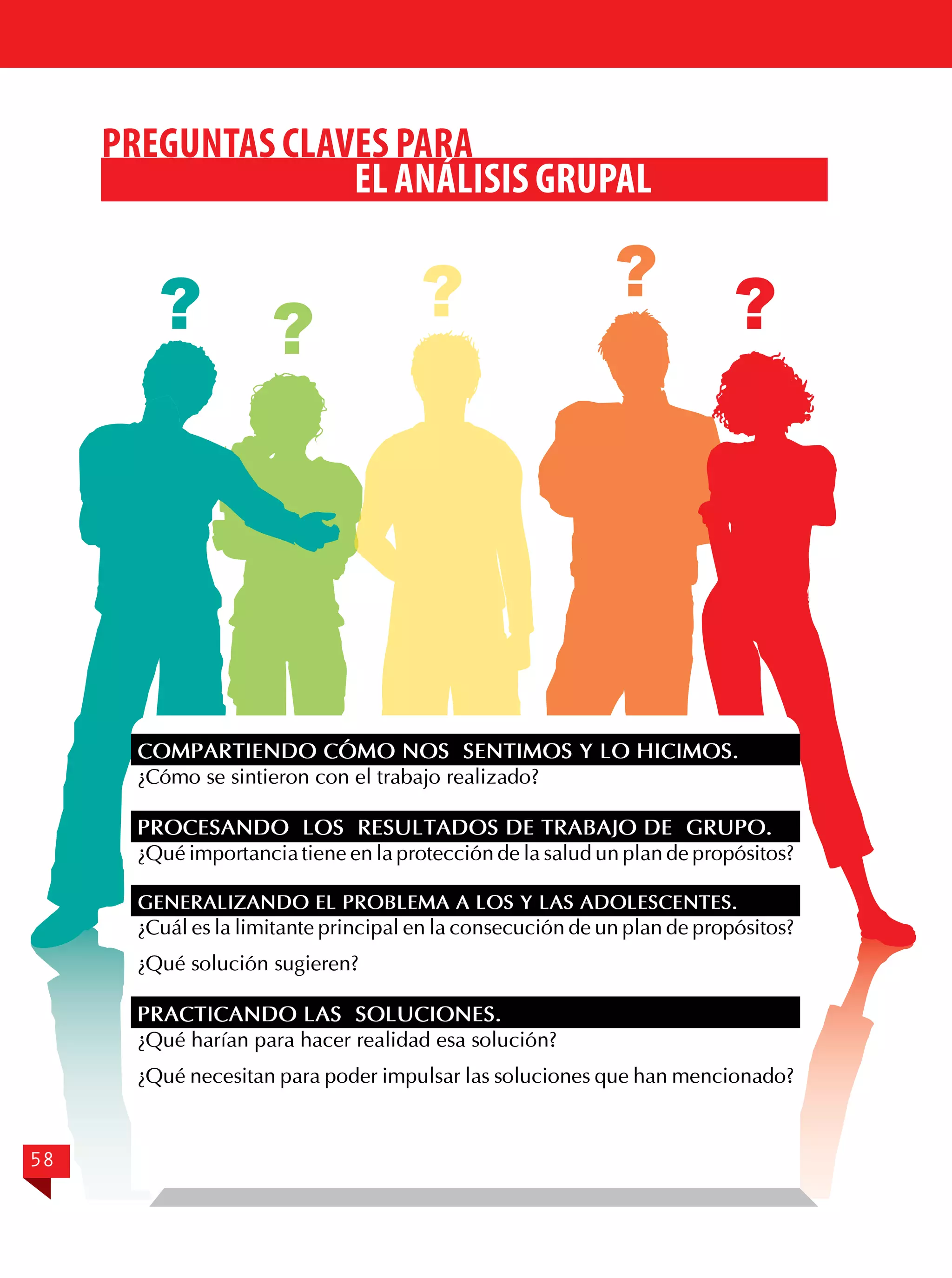 PREGUNTAS CLAVES PARA
EL ANÁLISIS GRUPAL

? ?

?

?

?

COMPARTIENDO CÓMO NOS SENTIMOS Y LO HICIMOS.
¿Cómo se sintieron con el trabajo realizado?
PROCESANDO LOS RESULTADOS DE TRABAJO DE GRUPO.
¿Qué importancia tiene en la protección de la salud un plan de propósitos?
GENERALIZANDO EL PROBLEMA A LOS Y LAS ADOLESCENTES.

¿Cuál es la limitante principal en la consecución de un plan de propósitos?
¿Qué solución sugieren?
PRACTICANDO LAS SOLUCIONES.
¿Qué harían para hacer realidad esa solución?
¿Qué necesitan para poder impulsar las soluciones que han mencionado?

58

 
