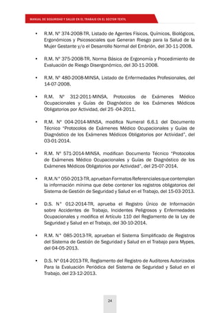 MANUAL DE SEGURIDAD Y SALUD EN EL TRABAJO EN EL SECTOR TEXTIL
24
•	 R.M. Nº 374-2008-TR, Listado de Agentes Físicos, Químicos, Biológicos,
Ergonómicos y Psicosociales que Generan Riesgo para la Salud de la
Mujer Gestante y/o el Desarrollo Normal del Embrión, del 30-11-2008.
•	 R.M. Nº 375-2008-TR, Norma Básica de Ergonomía y Procedimiento de
Evaluación de Riesgo Disergonómico, del 30-11-2008.
•	 R.M. Nº 480-2008-MINSA, Listado de Enfermedades Profesionales, del
14-07-2008.
•	 R.M. Nº 312-2011-MINSA, Protocolos de Exámenes Médico
Ocupacionales y Guías de Diagnóstico de los Exámenes Médicos
Obligatorios por Actividad, del 25 -04-2011.
•	 R.M. Nº 004-2014-MINSA, modifica Numeral 6.6.1 del Documento
Técnico “Protocolos de Exámenes Médico Ocupacionales y Guías de
Diagnóstico de los Exámenes Médicos Obligatorios por Actividad”, del
03-01-2014.
•	 R.M. Nº 571-2014-MINSA, modifican Documento Técnico “Protocolos
de Exámenes Médico Ocupacionales y Guías de Diagnóstico de los
Exámenes Médicos Obligatorios por Actividad”, del 25-07-2014.
•	 R.M.N°050-2013-TR,apruebanFormatosReferencialesquecontemplan
la información mínima que debe contener los registros obligatorios del
Sistema de Gestión de Seguridad y Salud en el Trabajo, del 15-03-2013.
•	 D.S. N° 012-2014-TR, aprueba el Registro Único de Información
sobre Accidentes de Trabajo, Incidentes Peligrosos y Enfermedades
Ocupacionales y modifica el Artículo 110 del Reglamento de la Ley de
Seguridad y Salud en el Trabajo, del 30-10-2014.
•	 R.M. N° 085-2013-TR, aprueban el Sistema Simplificado de Registros
del Sistema de Gestión de Seguridad y Salud en el Trabajo para Mypes,
del 04-05-2013.
•	 D.S. Nº 014-2013-TR, Reglamento del Registro de Auditores Autorizados
Para la Evaluación Periódica del Sistema de Seguridad y Salud en el
Trabajo, del 23-12-2013.
 