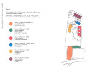 Material didático Profa Miriam Furuno - AMN5DG
 