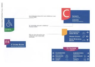 Material didático Profa Miriam Furuno - AMN5DG
 