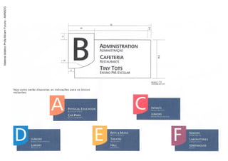 Material didático Profa Miriam Furuno - AMN5DG
 