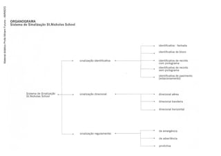 Material didático Profa Miriam Furuno - AMN5DG
 