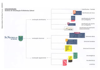 Material didático Profa Miriam Furuno - AMN5DG
 