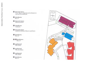 Material didático Profa Miriam Furuno - AMN5DG
 