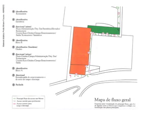 Material didático Profa Miriam Furuno - AMN5DG
 