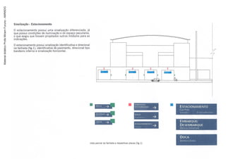 Material didático Profa Miriam Furuno - AMN5DG
 