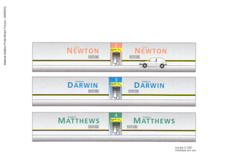 Material didático Profa Miriam Furuno - AMN5DG
 