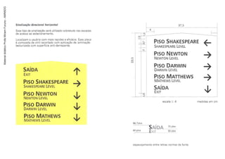 Material didático Profa Miriam Furuno - AMN5DG
 