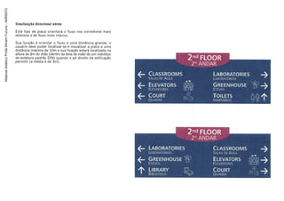 Material didático Profa Miriam Furuno - AMN5DG
 