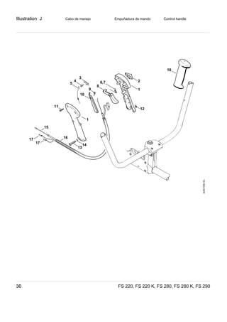 Illustration J
FS 220, FS 220 K, FS 280, FS 280 K, FS 29030
Cabo de manejo Empuñadura de mando Control handle
324ET050SC
3
4 6,7
8
9
10
11
5
16
15
17
17
18
1
14
13
1
12
2
 