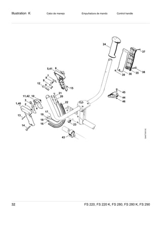 Illustration K
FS 220, FS 220 K, FS 280, FS 280 K, FS 29032
Cabo de manejo Empuñadura de mando Control handle
324ET035SC
43
24
39
45
46
44
36 35 38
37
16
18
19
14
13
1,40
11,42 10
12
4
9
8
7
5,41 6
20
22
15
23
21
3
2
17
 