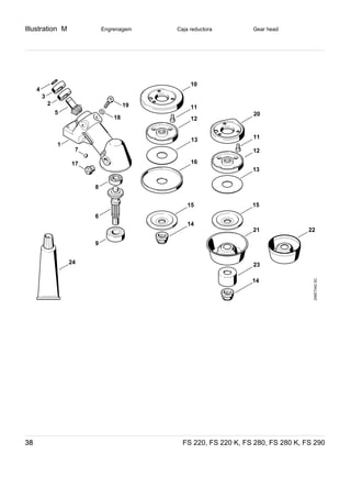 Illustration M
FS 220, FS 220 K, FS 280, FS 280 K, FS 29038
Engrenagem Caja reductora Gear head
256ET042SC
1
17
7
8
6
9
19
18
5
2
3
4
24
10
11
12
13
16
20
21
11
12
14
1515
14
23
22
13
 