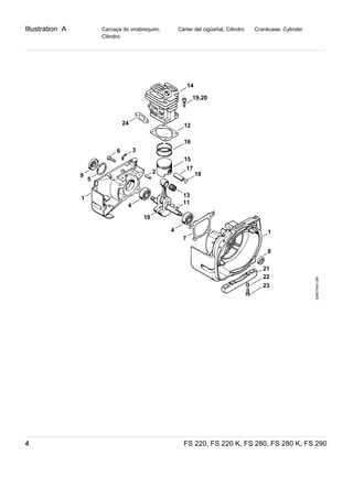 Illustration A
FS 220, FS 220 K, FS 280, FS 280 K, FS 2904
Carcaça do virabrequim,
Cilindro
Cárter del cigüeñal, Cilindro Crankcase, Cylinder
22
21
23
8
1
13
11
18
15
16
12
19,20
14
17
2
36
9
5
1
4
10
4
7
24
324ET043GM
 