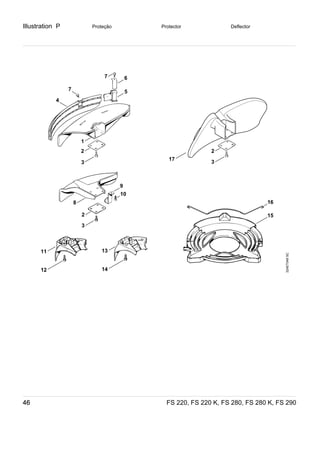 Illustration P
FS 220, FS 220 K, FS 280, FS 280 K, FS 29046
Proteção Protector Deflector
324ET049SC
11
12
13
14
7
7
4
6
5
1
2
17
2
33
8
2
3
9
10
16
15
 