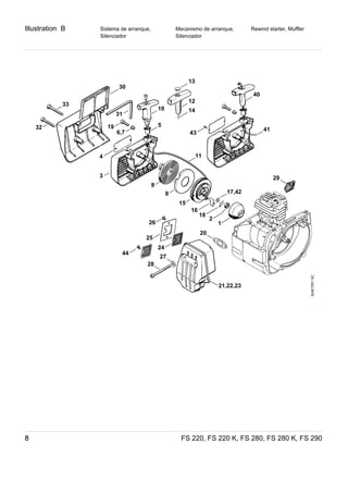 Illustration B
FS 220, FS 220 K, FS 280, FS 280 K, FS 2908
Sistema de arranque,
Silenciador
Mecanismo de arranque,
Silenciador
Rewind starter, Muffler
324ET051SC
33
32
30
31
19
1
2
4
5
41
40
436,7
8
9
15
11
16
17,42
18
10
20
21,22,23
24
25
44
26
27
28
293
14
12
13
 