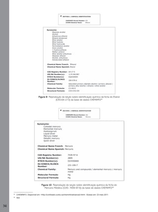 Figura 9 Reprodução da seção sobre identificação química da ficha do Etanol
(CAS:64-17-5) da base de dados CHEMINFO45

Figura 10 Reprodução da seção sobre identificação química da ficha do
Mercúrio Metálico (CAS: 7439-97-6) da base de dados CHEMINFO46
45

CHEMINFO. Disponível em: <http://ccinfoweb.ccohs.ca/cheminfo/advanced.html>. Acesso em: 23 maio 2011.

46

Ibid.

34
Manual...SubstQuimicas.indd 34

11/7/2012 13:28:38

 