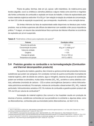 Poeira de grãos, farinhas, leite em pó, açúcar, café instantâneo, de matéria-prima para
tecidos (algodão, couro ou sintético) e utensílios plásticos e alguns metais como alumínio e magnésio
são fontes conhecidas de combustão e explosão em locais de trabalho. A faixa de explosividade para
muitos materiais orgânicos está entre 10 e 50 g m-3 (em relação à notação da umidade de concentração,
ver item 5.6 Limite de exposição ocupacional), que corresponde, visualmente, a uma cerração densa.
Os limites inferiores da faixa de explosividade estão disponíveis na literatura para muitos
produtos, mas os limites superiores são difíceis de determinar com exatidão e têm pouca importância
prática..64 A seguir, um resumo das características físico-químicas dos fatores inﬂuentes na ocorrência
de explosões por pó em suspensão.

Tabela 9 Parâmetros críticos para explosões de poeira65
Fatores

Condição crítica

Tamanho da partícula

< 0,1 mm

Concentração da poeira

40 g m-3 a 4000 g m-3

Índice de umidade

< 11%

Oxigênio

> 12%

Energia de ignição

10 mJ a 100 mJ

Temperatura da ignição

410°C a 600°C

5.4 Produtos gerados na combustão e na termodegradação (Combustion
and thermal decomposition products)
Na queima de madeira, gasolina, óleo mineral ou gordura animal são produzidas inúmeras
substâncias que podem ser perigosas. Em condições normais de queima (combustão incompleta) de
material orgânico, além de dióxido de carbono, água e nitrogênio, dezenas de grupos de substâncias
podem ser emitidas na atmosfera, muitas delas irritantes (SO2, NOx, acroleína e outros aldeídos e ácidos), asﬁxiantes (monóxido de carbono – CO) e outras carcinogênicas (benzeno e vários hidrocarbonetos policíclicos aromáticos). Por exemplo, motores de combustão a diesel emitem SO2, NOx, material
particulado, hidrocarbonetos variados e CO. Os motores de combustão a gasolina podem produzir até
10% de CO por volume de combustível.66
Incineração de material orgânico (lixo comum) e lixo hospitalar resulta em produção de
dioxinas e furanos, substâncias conhecidas por sua persistência no ambiente e, algumas delas, como
as dibenzodioxinas, conhecidas pela sua toxicidade (sobre dibenzodioxinas, ver item 5.2.3).

64
HEALTY AND SAFETY EXECUTIVE. Safe handling of combustible dusts: precautions against explosions. 2. ed. Surey, 2003. Disponível em: <http://
www.hse.gov.uk/pubns/priced/hsg103.pdf>. Acesso em: 28 jan. 2011.
65

DOW CHEMICAL. Dust explosions and solid epoxy resins. Technical Bulletin, [S.l.], 2007. Disponível em: <http://msdssearch.dow.com/
PublishedLiteratureDOWCOM/dh_00cb/0901b803800cb79e.pdf?ﬁlepath=epoxy/pdfs/noreg/296-01753.pdf&fromPage=GetDoc>. Acesso em: 22 jun. 2011.

66

HEALTH AND SAFETY EXECUTIVE. Vehicle exhaust fumes (in warehouses, garages, etc): control approach 2: engineering control. [S.l., 2006?].
Disponível em: <http://www.hse.gov.uk/pubns/guidance/sr14.pdf>. Acesso em: 31 jan. 2011.

43
Manual...SubstQuimicas.indd 43

11/7/2012 13:28:39

 