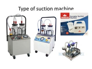 Manual Suction Machine use in hospital setting.pptx