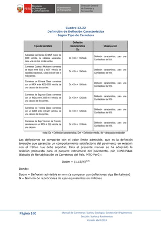 Página 160 Manual de Carreteras: Suelos, Geología, Geotecnia y Pavimentos
Sección: Suelos y Pavimentos
Versión abril 2014
Cuadro 12.22
Definición de Deflexión Característica
Según Tipo de Carretera
Tipo de Carretera
Deflexión
Característica
Dc
Observación
Autopistas: carreteras de IMDA mayor de
6000 veh/día, de calzadas separadas,
cada una con dos o más carriles
Dc = Dm + 1.645xds
Deflexión característica, para una
Confiabilidad de 95%
Carreteras Duales o Multicarril: carreteras
de IMDA entre 6000 y 4001 veh/dia, de
calzadas separadas, cada una con dos o
más carriles
Dc = Dm + 1.645xds
Deflexión característica, para una
Confiabilidad de 95%
Carreteras de Primera Clase: carreteras
con un IMDA entre 4000-2001 veh/día, de
una calzada de dos carriles.
Dc = Dm + 1.645xds
Deflexión característica, para una
Confiabilidad de 95%
Carreteras de Segunda Clase: carreteras
con un IMDA entre 2000-401 veh/día, de
una calzada de dos carriles.
Dc = Dm + 1.282xds
Deflexión característica, para una
Confiabilidad de 90%
Carreteras de Tercera Clase: carreteras
con un IMDA entre 400-201 veh/día, de
una calzada de dos carriles.
Dc = Dm + 1.282xds
Deflexión característica, para una
Confiabilidad de 90%
Carreteras de Bajo Volumen de Tránsito:
carreteras con un IMDA ≤ 200 veh/día, de
una calzada.
Dc = Dm + 1.036xds
Deflexión característica, para una
Confiabilidad de 85%
Nota: Dc = Deflexión característica, Dm = Deflexión media, ds = desviación estándar
Las deflexiones se comparan con el valor límite admisible, que es la deflexión
tolerable que garantiza un comportamiento satisfactorio del pavimento en relación
con el tráfico que debe soportar. Para el presente manual se ha adoptado la
relación propuesta para el paquete estructural del pavimento, por CONREVIAL
(Estudio de Rehabilitación de Carreteras del País. MTC-Perú):
Dadm = (1.15/N)0.25
Donde:
Dadm = Deflexión admisible en mm (a comparar con deflexiones viga Benkelman)
N = Número de repeticiones de ejes equivalentes en millones
 