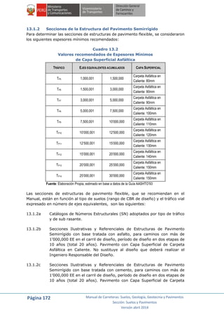 Página 172 Manual de Carreteras: Suelos, Geología, Geotecnia y Pavimentos
Sección: Suelos y Pavimentos
Versión abril 2014
13.1.2 Secciones de la Estructura del Pavimento Semirrígido
Para determinar las secciones de estructuras de pavimento flexible, se consideraron
los siguientes espesores mínimos recomendados:
Cuadro 13.2
Valores recomendados de Espesores Mínimos
de Capa Superficial Asfáltica
TRÁFICO EJES EQUIVALENTES ACUMULADOS CAPA SUPERFICIAL
TP5 1,000,001 1,500,000
Carpeta Asfáltica en
Caliente: 80mm
TP6 1,500,001 3,000,000
Carpeta Asfáltica en
Caliente: 90mm
TP7 3,000,001 5,000,000
Carpeta Asfáltica en
Caliente: 90mm
TP8 5,000,001 7,500,000
Carpeta Asfáltica en
Caliente: 100mm
TP9 7,500,001 10’000,000
Carpeta Asfáltica en
Caliente: 110mm
TP10 10’000,001 12’500,000
Carpeta Asfáltica en
Caliente: 120mm
TP11 12’500,001 15’000,000
Carpeta Asfáltica en
Caliente: 130mm
TP12 15’000,001 20’000,000
Carpeta Asfáltica en
Caliente: 140mm
TP13 20’000,001 25’000,000
Carpeta Asfáltica en
Caliente: 150mm
TP14 25’000,001 30’000,000
Carpeta Asfáltica en
Caliente: 150mm
Fuente: Elaboración Propia, estimado en base a datos de la Guía AASHTO’93
Las secciones de estructuras de pavimento flexible, que se recomiendan en el
Manual, están en función al tipo de suelos (rango de CBR de diseño) y el tráfico vial
expresado en número de ejes equivalentes, son las siguientes:
13.1.2a Catálogos de Números Estructurales (SN) adoptados por tipo de tráfico
y de sub rasante.
13.1.2b Secciones Ilustrativas y Referenciales de Estructuras de Pavimento
Semirrígido con base tratada con asfalto, para caminos con más de
1’000,000 EE en el carril de diseño, período de diseño en dos etapas de
10 años (total 20 años). Pavimento con Capa Superficial de Carpeta
Asfáltica en Caliente. No sustituye al diseño que deberá realizar el
Ingeniero Responsable del Diseño.
13.1.2c Secciones Ilustrativas y Referenciales de Estructuras de Pavimento
Semirrígido con base tratada con cemento, para caminos con más de
1’000,000 EE en el carril de diseño, período de diseño en dos etapas de
10 años (total 20 años). Pavimento con Capa Superficial de Carpeta
 
