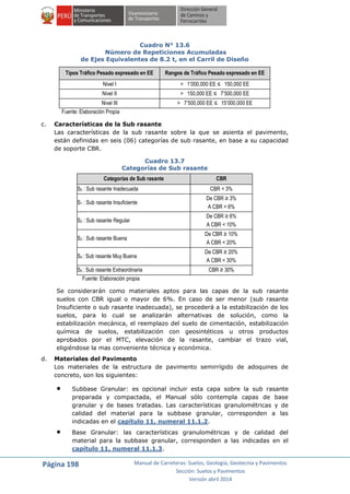 Página 198 Manual de Carreteras: Suelos, Geología, Geotecnia y Pavimentos
Sección: Suelos y Pavimentos
Versión abril 2014
Cuadro N° 13.6
Número de Repeticiones Acumuladas
de Ejes Equivalentes de 8.2 t, en el Carril de Diseño
Tipos Tráfico Pesado expresado en EE Rangos de Tráfico Pesado expresado en EE
Nivel I > 1’000,000 EE ≤ 150,000 EE
Nivel II > 150,000 EE ≤ 7’500,000 EE
Nivel III > 7’500,000 EE ≤ 15’000,000 EE
Fuente: Elaboración Propia
c. Características de la Sub rasante
Las características de la sub rasante sobre la que se asienta el pavimento,
están definidas en seis (06) categorías de sub rasante, en base a su capacidad
de soporte CBR.
Cuadro 13.7
Categorías de Sub rasante
Categorías de Sub rasante CBR
S0 : Sub rasante Inadecuada CBR < 3%
S1 : Sub rasante Insuficiente
De CBR ≥ 3%
A CBR < 6%
S2 : Sub rasante Regular
De CBR ≥ 6%
A CBR < 10%
S3 : Sub rasante Buena
De CBR ≥ 10%
A CBR < 20%
S4 : Sub rasante Muy Buena
De CBR ≥ 20%
A CBR < 30%
S5 : Sub rasante Extraordinaria CBR ≥ 30%
Fuente: Elaboración propia
Se considerarán como materiales aptos para las capas de la sub rasante
suelos con CBR igual o mayor de 6%. En caso de ser menor (sub rasante
Insuficiente o sub rasante inadecuada), se procederá a la estabilización de los
suelos, para lo cual se analizarán alternativas de solución, como la
estabilización mecánica, el reemplazo del suelo de cimentación, estabilización
química de suelos, estabilización con geosintéticos u otros productos
aprobados por el MTC, elevación de la rasante, cambiar el trazo vial,
eligiéndose la mas conveniente técnica y económica.
d. Materiales del Pavimento
Los materiales de la estructura de pavimento semirrígido de adoquines de
concreto, son los siguientes:
 Subbase Granular: es opcional incluir esta capa sobre la sub rasante
preparada y compactada, el Manual sólo contempla capas de base
granular y de bases tratadas. Las características granulométricas y de
calidad del material para la subbase granular, corresponden a las
indicadas en el capítulo 11, numeral 11.1.2.
 Base Granular: las características granulométricas y de calidad del
material para la subbase granular, corresponden a las indicadas en el
capítulo 11, numeral 11.1.3.
 