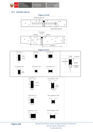 Página 240 Manual de Carreteras: Suelos, Geología, Geotecnia y Pavimentos
Sección: Suelos y Pavimentos
Versión abril 2014
14.7 Detalles típicos
Figura 14.10
Figura 14.11
Sellador
Concreto
Factor forma = 2
x
2x
Factor forma = 1
x
x
Factor forma = 1/2
2x
x
Max. elongación = 94%
Fibra
extrema
Max. elongación = 62% Max. elongación = 32%
Sellador
Cordón de
respaldo
Ancho
Profundidad
6 a 10 mm
 