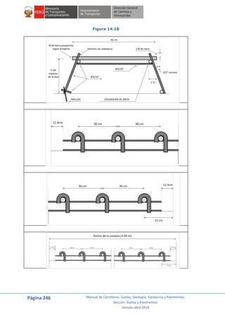 Página 246 Manual de Carreteras: Suelos, Geología, Geotecnia y Pavimentos
Sección: Suelos y Pavimentos
Versión abril 2014
Figura 14.18
extremo sin soldadura 1/8 de claro
46 cm
Φ de barra pasajuntas
según proyecto
½ del
espesor
de la losa
ANCLAJE
Φ5/16”
Φ3/16”
1 ½”
SOLDADURA DE ARCO
3/3” mínimo
30 cm 30 cm11.4cm
30 cm 30 cm 11.4cm
15 cm
Ancho de la canasta (3.50 m)
 