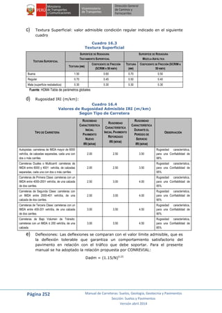 Página 252 Manual de Carreteras: Suelos, Geología, Geotecnia y Pavimentos
Sección: Suelos y Pavimentos
Versión abril 2014
c) Textura Superficial: valor admisible condición regular indicado en el siguiente
cuadro
Cuadro 16.3
Textura Superficial
TEXTURA SUPERFICIAL
SUPERFÍCIE DE RODADURA
TRATAMIENTO SUPERFICIAL
SUPERFÍCIE DE RODADURA
MEZCLA ASFÁLTICA
TEXTURA (MM)
COEFICIENTE DE FRICCIÓN
(SCRIM A 50 KM/H)
TEXTURA
(MM)
COEFICIENTE DE FRICCIÓN (SCRIM A
50 KM/H)
Buena 1.50 0.60 0.70 0.50
Regular 0.70 0.45 0.50 0.40
Mala (superficie resbaladiza) 0.30 0.30 0.30 0.30
Fuente: HDM4 Tabla de parámetros globales
d) Rugosidad IRI (m/km):
Cuadro 16.4
Valores de Rugosidad Admisible IRI (m/km)
Según Tipo de Carretera
TIPO DE CARRETERA
RUGOSIDAD
CARACTERÍSTICA
INICIAL
PAVIMENTO
NUEVO
IRI (M/KM)
RUGOSIDAD
CARACTERÍSTICA
INICIAL PAVIMENTO
REFORZADO
IRI (M/KM)
RUGOSIDAD
CARACTERÍSTICA
DURANTE EL
PERÍODO DE
SERVICIO
IRI (M/KM)
OBSERVACIÓN
Autopistas: carreteras de IMDA mayor de 6000
veh/día, de calzadas separadas, cada una con
dos o más carriles
2.00 2.50 3.50
Rugosidad característica,
para una Confiabilidad de
98%
Carreteras Duales o Multicarril: carreteras de
IMDA entre 6000 y 4001 veh/dia, de calzadas
separadas, cada una con dos o más carriles
2.00 2.50 3.50
Rugosidad característica,
para una Confiabilidad de
95%
Carreteras de Primera Clase: carreteras con un
IMDA entre 4000-2001 veh/día, de una calzada
de dos carriles.
2.50 3.00 4.00
Rugosidad característica,
para una Confiabilidad de
95%
Carreteras de Segunda Clase: carreteras con
un IMDA entre 2000-401 veh/día, de una
calzada de dos carriles.
2.50 3.00 4.00
Rugosidad característica,
para una Confiabilidad de
90%
Carreteras de Tercera Clase: carreteras con un
IMDA entre 400-201 veh/día, de una calzada
de dos carriles.
3.00 3.50 4.50
Rugosidad característica,
para una Confiabilidad de
90%
Carreteras de Bajo Volumen de Tránsito:
carreteras con un IMDA ≤ 200 veh/día, de una
calzada.
3.00 3.50 4.50
Rugosidad característica,
para una Confiabilidad de
85%
e) Deflexiones: Las deflexiones se comparan con el valor límite admisible, que es
la deflexión tolerable que garantiza un comportamiento satisfactorio del
pavimento en relación con el tráfico que debe soportar. Para el presente
manual se ha adoptado la relación propuesta por CONREVIAL:
Dadm = (1.15/N)0.25
 