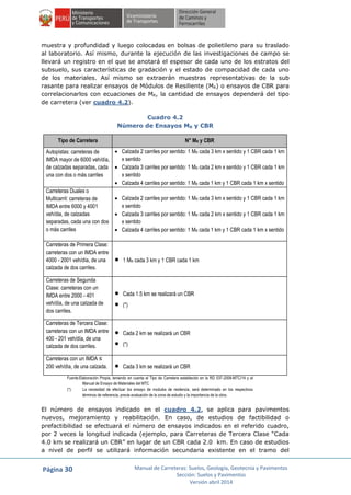 Página 30 Manual de Carreteras: Suelos, Geología, Geotecnia y Pavimentos
Sección: Suelos y Pavimentos
Versión abril 2014
muestra y profundidad y luego colocadas en bolsas de polietileno para su traslado
al laboratorio. Así mismo, durante la ejecución de las investigaciones de campo se
llevará un registro en el que se anotará el espesor de cada uno de los estratos del
subsuelo, sus características de gradación y el estado de compacidad de cada uno
de los materiales. Así mismo se extraerán muestras representativas de la sub
rasante para realizar ensayos de Módulos de Resiliente (MR) o ensayos de CBR para
correlacionarlos con ecuaciones de MR, la cantidad de ensayos dependerá del tipo
de carretera (ver cuadro 4.2).
Cuadro 4.2
Número de Ensayos MR y CBR
Tipo de Carretera N° MR y CBR
Autopistas: carreteras de
IMDA mayor de 6000 veh/día,
de calzadas separadas, cada
una con dos o más carriles
 Calzada 2 carriles por sentido: 1 MR cada 3 km x sentido y 1 CBR cada 1 km
x sentido
 Calzada 3 carriles por sentido: 1 MR cada 2 km x sentido y 1 CBR cada 1 km
x sentido
 Calzada 4 carriles por sentido: 1 MR cada 1 km y 1 CBR cada 1 km x sentido
Carreteras Duales o
Multicarril: carreteras de
IMDA entre 6000 y 4001
veh/dia, de calzadas
separadas, cada una con dos
o más carriles
 Calzada 2 carriles por sentido: 1 MR cada 3 km x sentido y 1 CBR cada 1 km
x sentido
 Calzada 3 carriles por sentido: 1 MR cada 2 km x sentido y 1 CBR cada 1 km
x sentido
 Calzada 4 carriles por sentido: 1 MR cada 1 km y 1 CBR cada 1 km x sentido
Carreteras de Primera Clase:
carreteras con un IMDA entre
4000 - 2001 veh/día, de una
calzada de dos carriles.
 1 MR cada 3 km y 1 CBR cada 1 km
Carreteras de Segunda
Clase: carreteras con un
IMDA entre 2000 - 401
veh/día, de una calzada de
dos carriles.
 Cada 1.5 km se realizará un CBR
 (*)
Carreteras de Tercera Clase:
carreteras con un IMDA entre
400 - 201 veh/día, de una
calzada de dos carriles.
 Cada 2 km se realizará un CBR
 (*)
Carreteras con un IMDA ≤
200 veh/día, de una calzada.  Cada 3 km se realizará un CBR
Fuente:Elaboración Propia, teniendo en cuenta el Tipo de Carretera establecido en la RD 037-2008-MTC/14 y el
Manual de Ensayo de Materiales del MTC
(*): La necesidad de efectuar los ensayo de modulos de resilencia, será determinado en los respectivos
términos de referencia, previa evaluación de la zona de estudio y la importancia de la obra.
El número de ensayos indicado en el cuadro 4.2, se aplica para pavimentos
nuevos, mejoramiento y reabilitación. En caso, de estudios de factibilidad o
prefactibilidad se efectuará el número de ensayos indicados en el referido cuadro,
por 2 veces la longitud indicada (ejemplo, para Carreteras de Tercera Clase “Cada
4.0 km se realizará un CBR” en lugar de un CBR cada 2.0 km. En caso de estudios
a nivel de perfil se utilizará información secundaria existente en el tramo del
 