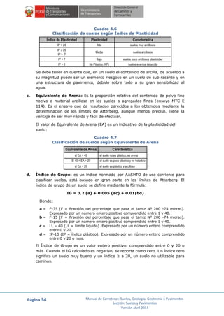Página 34 Manual de Carreteras: Suelos, Geología, Geotecnia y Pavimentos
Sección: Suelos y Pavimentos
Versión abril 2014
Cuadro 4.6
Clasificación de suelos según Índice de Plasticidad
Índice de Plasticidad Plasticidad Característica
IP > 20 Alta suelos muy arcillosos
IP ≤ 20
IP > 7
Media suelos arcillosos
IP < 7 Baja suelos poco arcillosos plasticidad
IP = 0 No Plástico (NP) suelos exentos de arcilla
Se debe tener en cuenta que, en un suelo el contenido de arcilla, de acuerdo a
su magnitud puede ser un elemento riesgoso en un suelo de sub rasante y en
una estructura de pavimento, debido sobre todo a su gran sensibilidad al
agua.
c. Equivalente de Arena: Es la proporción relativa del contenido de polvo fino
nocivo o material arcilloso en los suelos o agregados finos (ensayo MTC E
114). Es el ensayo que da resultados parecidos a los obtenidos mediante la
determinación de los límites de Atterberg, aunque menos preciso. Tiene la
ventaja de ser muy rápido y fácil de efectuar.
El valor de Equivalente de Arena (EA) es un indicativo de la plasticidad del
suelo:
Cuadro 4.7
Clasificación de suelos según Equivalente de Arena
Equivalente de Arena Característica
sí EA > 40 el suelo no es plástico, es arena
Sí 40 > EA > 20 el suelo es poco plástico y no heladizo
sí EA < 20 el suelo es plástico y arcilloso
d. Índice de Grupo: es un índice normado por AASHTO de uso corriente para
clasificar suelos, está basado en gran parte en los límites de Atterberg. El
índice de grupo de un suelo se define mediante la fórmula:
IG = 0.2 (a) + 0.005 (ac) + 0.01(bd)
Donde:
a = F-35 (F = Fracción del porcentaje que pasa el tamiz Nº 200 -74 micras).
Expresado por un número entero positivo comprendido entre 1 y 40.
b = F-15 (F = Fracción del porcentaje que pasa el tamiz Nº 200 -74 micras).
Expresado por un número entero positivo comprendido entre 1 y 40.
c = LL – 40 (LL = límite líquido). Expresado por un número entero comprendido
entre 0 y 20.
d = IP-10 (IP = índice plástico). Expresado por un número entero comprendido
entre 0 y 20 o más.
El Índice de Grupo es un valor entero positivo, comprendido entre 0 y 20 o
más. Cuando el IG calculado es negativo, se reporta como cero. Un índice cero
significa un suelo muy bueno y un índice ≥ a 20, un suelo no utilizable para
caminos.
 