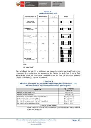 Manual de Carreteras: Suelos, Geología, Geotecnia y Pavimentos
Sección: Suelos y Pavimentos
Versión abril 2014
Página 65
Figura 6.1
Configuración de Ejes
Para el cálculo de los EE, se utilizarán las siguientes relaciones simplificadas, que
resultaron de correlacionar los valores de las Tablas del apéndice D de la Guía
AASHTO’93, para las diferentes configuraciones de ejes de vehículos pesados
(buses y camiones) y tipo de pavimento:
Cuadro 6.3
Relación de Cargas por Eje para determinar Ejes Equivalentes (EE)
Para Afirmados, Pavimentos Flexibles y Semirrígidos
Tipo de Eje Eje Equivalente
(EE8.2 ton)
Eje Simple de ruedas simples (EES1) EES1 = [ P / 6.6]4.0
Eje Simple de ruedas dobles (EES2) EES2 = [ P / 8.2]4.0
Eje Tandem (1 eje ruedas dobles + 1 eje rueda simple) (EETA1) EETA1 = [ P / 14.8 ]4.0
Eje Tandem ( 2 ejes de ruedas dobles) (EETA2) EETA2 = [ P / 15.1 ]4.0
Ejes Tridem (2 ejes ruedas dobles + 1 eje rueda simple) (EETR1) EETR1 = [ P / 20.7 ]3.9
Ejes Tridem (3 ejes de ruedas dobles) (EETR2) EETR2 = [ P / 21.8 ]3.9
P = peso real por eje en toneladas
Fuente: Elaboración Propia, en base a correlaciones con los valores de las Tablas del apéndice
D de la Guía AASHTO’93
Conjunto de Eje (s) Nomenclatura
Nº de
Neumáticos
Grafico
EJE SIMPLE
(Con Rueda Simple)
1RS 02
EJE SIMPLE (Con
Rueda Doble)
1RD 04
EJE TANDEM (1 Eje
Rueda Simple + 1 Eje Rueda
Doble)
1RS + 1RD 06
EJE TANDEM (2
Ejes Rueda Doble)
2RD 08
EJE TRIDEM (1
Rueda Simple + 2 Ejes
Rueda Doble)
1RS + 2RD 10
EJE TRIDEM (3
Ejes Rueda Doble)
3RD 12
Nota :
RS : Rueda Simple
RD: Rueda Doble
 