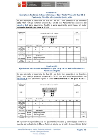 Manual de Carreteras: Suelos, Geología, Geotecnia y Pavimentos
Sección: Suelos y Pavimentos
Versión abril 2014
Página 71
Cuadro 6.11
Ejemplo de Factores de Equivalencia por Eje y Factor Vehículo Bus B3-1
Pavimento Flexible o Pavimento Semirrígido
En este ejemplo, el peso total del Bus B3-1 es de 22 ton, pesando el eje delantero
(E1) 7 ton y el eje posterior tandem (E2+E3) 15 ton. Aplicando las ecuaciones del
cuadro 6.3 para pavimento flexible o para pavimento semirrígido, el factor
vehículo Bus B3-1 es igual a 2.321
Cuadro 6.12
Ejemplo de Factores de Equivalencia por Eje y Factor Vehículo Bus B3-1
Pavimento Rígido
En este ejemplo, el peso total del Bus B3-1 es de 22 ton, pesando el eje delantero
(E1) 7 ton y el eje posterior tandem (E2+E3) 15 ton. Aplicando las ecuaciones del
cuadro 6.4 para pavimento rígido, el factor vehículo Bus B3-1 es igual a 3.071
El Ingeniero Responsable para los pavimentos flexibles y semirrígidos tomará en
cuenta, para el cálculo de EE, un factor de ajuste por presión de neumáticos, de tal
 