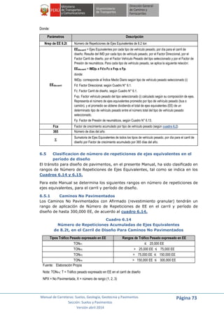 Manual de Carreteras: Suelos, Geología, Geotecnia y Pavimentos
Sección: Suelos y Pavimentos
Versión abril 2014
Página 73
Donde:
Parámetros Descripción
Nrep de EE 8.2t Número de Repeticiones de Ejes Equivalentes de 8.2 ton
EEdía-carril
EEdía-carril = Ejes Equivalentes por cada tipo de vehículo pesado, por día para el carril de
diseño. Resulta del IMD por cada tipo de vehículo pesado, por el Factor Direccional, por el
Factor Carril de diseño, por el Factor Vehículo Pesado del tipo seleccionado y por el Factor de
Presión de neumáticos. Para cada tipo de vehículo pesado, se aplica la siguiente relación:
EEdía-carril = IMDpi x Fd x Fc x Fvpi x Fpi
donde:
IMDpi: corresponde al Índice Medio Diario según tipo de vehículo pesado seleccionado (i)
Fd: Factor Direccional, según Cuadro N° 6.1.
Fc: Factor Carril de diseño, según Cuadro N° 6.1.
Fvpi: Factor vehículo pesado del tipo seleccionado (i) calculado según su composición de ejes.
Representa el número de ejes equivalentes promedio por tipo de vehículo pesado (bus o
camión), y el promedio se obtiene dividiendo el total de ejes equivalentes (EE) de un
determinado tipo de vehículo pesado entre el número total del tipo de vehículo pesado
seleccionado.
Fp: Factor de Presión de neumáticos, según Cuadro N° 6.13.
Fca Factor de crecimiento acumulado por tipo de vehículo pesado (según cuadro 6.2)
365 Número de días del año

Sumatoria de Ejes Equivalentes de todos los tipos de vehículo pesado, por día para el carril de
diseño por Factor de crecimiento acumulado por 365 días del año.
6.5 Clasificacion de número de repeticiones de ejes equivalentes en el
período de diseño
El tránsito para diseño de pavimentos, en el presente Manual, ha sido clasificado en
rangos de Número de Repeticiones de Ejes Equivalentes, tal como se indica en los
Cuadros 6.14 y 6.15.
Para este Manual se determina los siguientes rangos en número de repeticiones de
ejes equivalentes, para el carril y período de diseño.
6.5.1 Caminos No Pavimentados
Los Caminos No Pavimentados con Afirmado (revestimiento granular) tendrán un
rango de aplicación de Número de Repeticiones de EE en el carril y período de
diseño de hasta 300,000 EE, de acuerdo al cuadro 6.14.
Cuadro 6.14
Número de Repeticiones Acumuladas de Ejes Equivalentes
de 8.2t, en el Carril de Diseño Para Caminos No Pavimentados
Tipos Tráfico Pesado expresado en EE Rangos de Tráfico Pesado expresado en EE
TONP1 ≤ 25,000 EE
TONP2 > 25,000 EE ≤ 75,000 EE
TONP3 > 75,000 EE ≤ 150,000 EE
TONP4 > 150,000 EE ≤ 300,000 EE
Fuente: Elaboración Propia
Nota: TONPX: T = Tráfico pesado expresado en EE en el carril de diseño
NPX = No Pavimentada, X = número de rango (1, 2, 3)
 