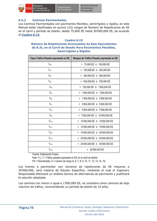 Página 74 Manual de Carreteras: Suelos, Geología, Geotecnia y Pavimentos
Sección: Suelos y Pavimentos
Versión abril 2014
6.5.2 Caminos Pavimentados
Los Caminos Pavimentados con pavimentos flexibles, semirrígidos y rígidos, en este
Manual están clasificados en quince (15) rangos de Número de Repeticiones de EE
en el carril y período de diseño, desde 75,000 EE hasta 30’000,000 EE, de acuerdo
al Cuadro 6.15.
Cuadro 6.15
Número de Repeticiones Acumuladas de Ejes Equivalentes
de 8.2t, en el Carril de Diseño Para Pavimentos Flexibles,
Semirrígidos y Rígidos
Tipos Tráfico Pesado expresado en EE Rangos de Tráfico Pesado expresado en EE
TP0 > 75,000 EE ≤ 150,000 EE
TP1 > 150,000 EE ≤ 300,000 EE
TP2 > 300,000 EE ≤ 500,000 EE
TP3 > 500,000 EE ≤ 750,000 EE
TP4 > 750,000 EE ≤ 1’000,000 EE
TP5 > 1’000,000 EE ≤ 1’500,000 EE
TP6 > 1’500,000 EE ≤ 3’000,000 EE
TP7 > 3’000,000 EE ≤ 5’000,000 EE
TP8 > 5’000,000 EE ≤ 7’500,000 EE
TP9 > 7’500,000 EE ≤ 10’000,000 EE
TP10 > 10’000,000 EE ≤ 12’500,000 EE
TP11 > 12’500,000 EE ≤ 15’000,000 EE
TP12 > 15’000,000 EE ≤ 20’000,000 EE
TP13 > 20’000,000 EE ≤ 25’000,000 EE
TP14 > 25’000,000 EE ≤ 30’000,000 EE
TP15 > 30’000,000 EE
Fuente: Elaboración Propia
Nota: TPX: T = Tráfico pesado expresado en EE en el carril de diseño
PX = Pavimentada, X = número de rango (5, 6, 7, 8, 9, 10, 11, 12, 13, 14, 15)
Los tramos a pavimentar con números de repeticiones de EE mayores a
30’000,000, será materia de Estudio Específico, mediante el cual el Ingeniero
Responsable efectuará un análisis técnico de alternativas de pavimento y justificará
la solución adoptada.
Los caminos con menor o igual a 1’000,000 EE, se considera como caminos de bajo
volumen de tráfico, recomendando un período de diseño de 10 años.
 
