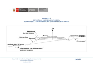 Manual de Carreteras: Suelos, Geología, Geotecnia y Pavimentos
Sección: Suelos y Pavimentos
Versión abril 2014
Página 83
FIGURA 8-1 a
ESTRUCTURAS DEL DRENAJE SUPERFICIAL
SECCIÓN TÍPICA 1 CON PAVIMENTO MAS ALTO QUE LA CUNETA LATERAL
 