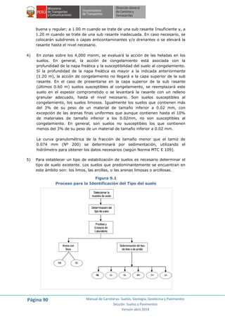 Página 90 Manual de Carreteras: Suelos, Geología, Geotecnia y Pavimentos
Sección: Suelos y Pavimentos
Versión abril 2014
buena y regular; a 1.00 m cuando se trate de una sub rasante Insuficiente y, a
1.20 m cuando se trate de una sub rasante inadecuada. En caso necesario, se
colocarán subdrenes o capas anticontaminantes y/o drenantes o se elevará la
rasante hasta el nivel necesario.
4) En zonas sobre los 4,000 msnm, se evaluará la acción de las heladas en los
suelos. En general, la acción de congelamiento está asociada con la
profundidad de la napa freática y la susceptibilidad del suelo al congelamiento.
Sí la profundidad de la napa freática es mayor a la indicada anteriormente
(1.20 m), la acción de congelamiento no llegará a la capa superior de la sub
rasante. En el caso de presentarse en la capa superior de la sub rasante
(últimos 0.60 m) suelos susceptibles al congelamiento, se reemplazará este
suelo en el espesor comprometido o se levantará la rasante con un relleno
granular adecuado, hasta el nivel necesario. Son suelos susceptibles al
congelamiento, los suelos limosos. Igualmente los suelos que contienen más
del 3% de su peso de un material de tamaño inferior a 0.02 mm, con
excepción de las arenas finas uniformes que aunque contienen hasta el 10%
de materiales de tamaño inferior a los 0.02mm, no son susceptibles al
congelamiento. En general, son suelos no susceptibles los que contienen
menos del 3% de su peso de un material de tamaño inferior a 0.02 mm.
La curva granulométrica de la fracción de tamaño menor que el tamiz de
0.074 mm (Nº 200) se determinará por sedimentación, utilizando el
hidrómetro para obtener los datos necesarios (según Norma MTC E 109).
5) Para establecer un tipo de estabilización de suelos es necesario determinar el
tipo de suelo existente. Los suelos que predominantemente se encuentran en
este ámbito son: los limos, las arcillas, o las arenas limosas o arcillosas.
Figura 9.1
Proceso para la Identificación del Tipo del suelo
 